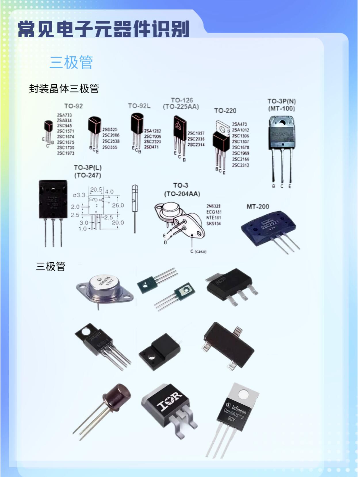 电子元器件入门 常见元器件图片及功能详解
